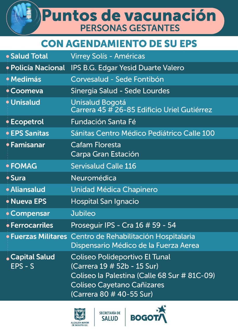 Puntos de vacunación para mujeres embarazadas.