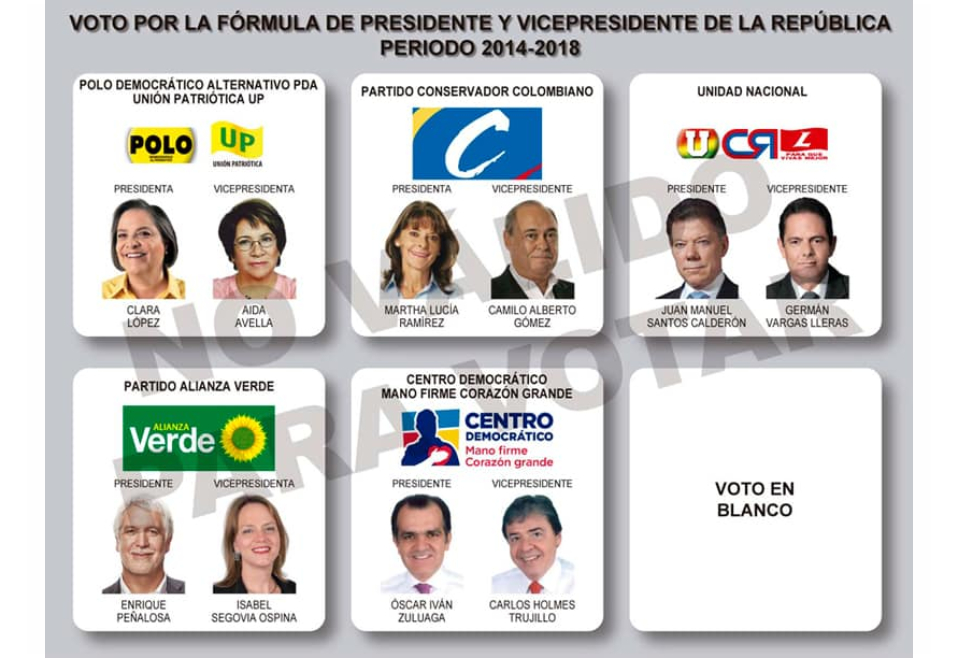 En 2014, Juan Manuel Santos buscó la reelección lejos de las banderas que lo eligieron en 2010. El uribismo se consolidó en el Centro Democrático y buscó recuperar la presidencia con Óscar Iván Zuluaga. Alcanzaron a obtener la victoria en primera vuelta.