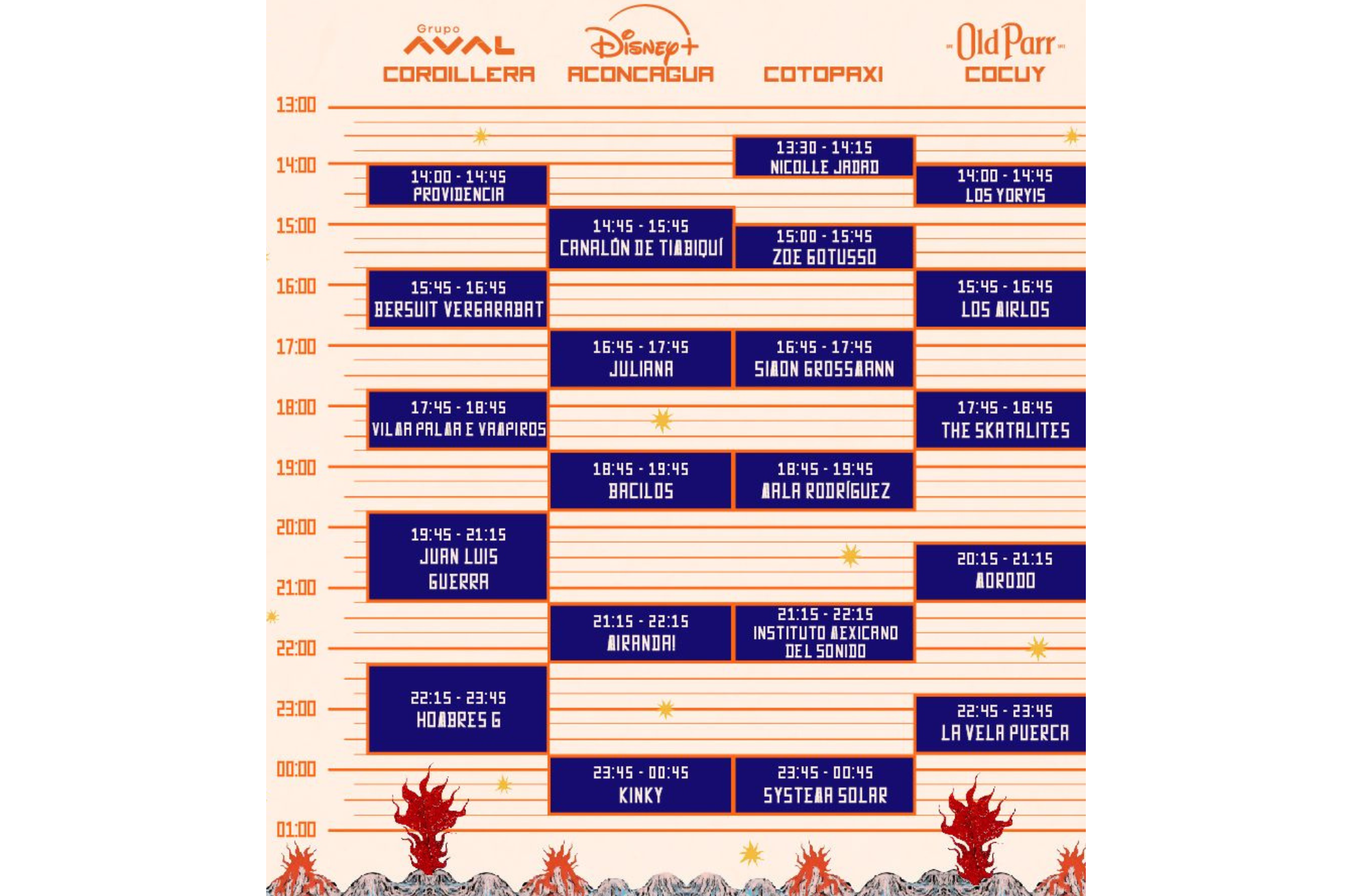 Horario del sábado del Festival Cordillera 2024.