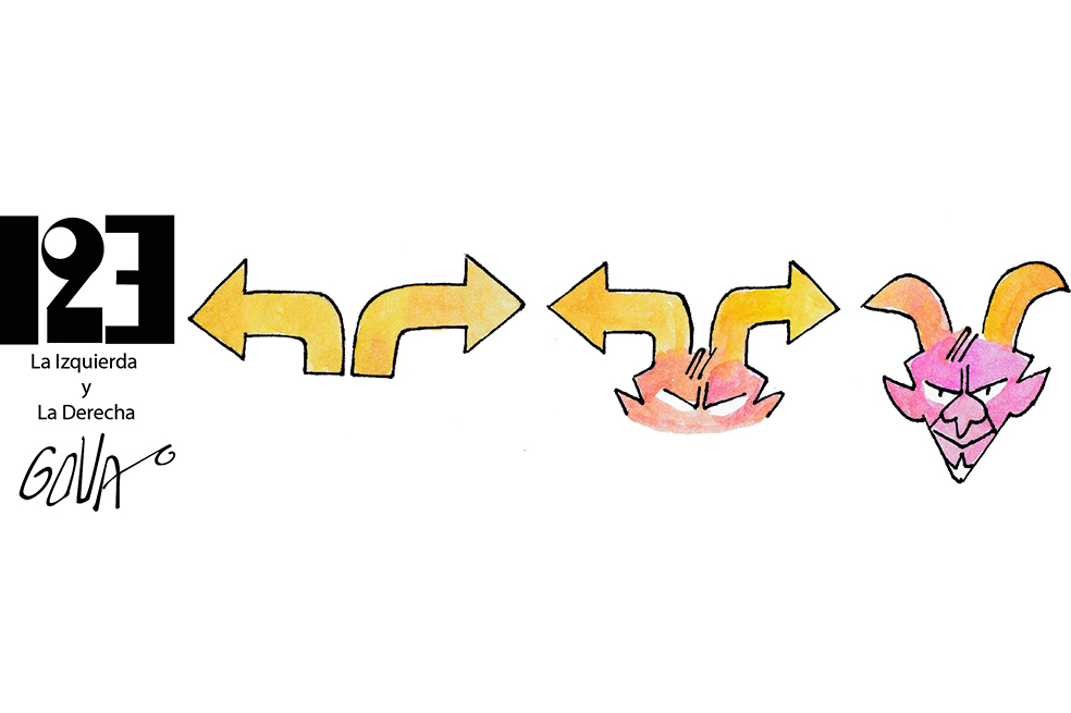 1, 2, 3, la izquierda y la derecha