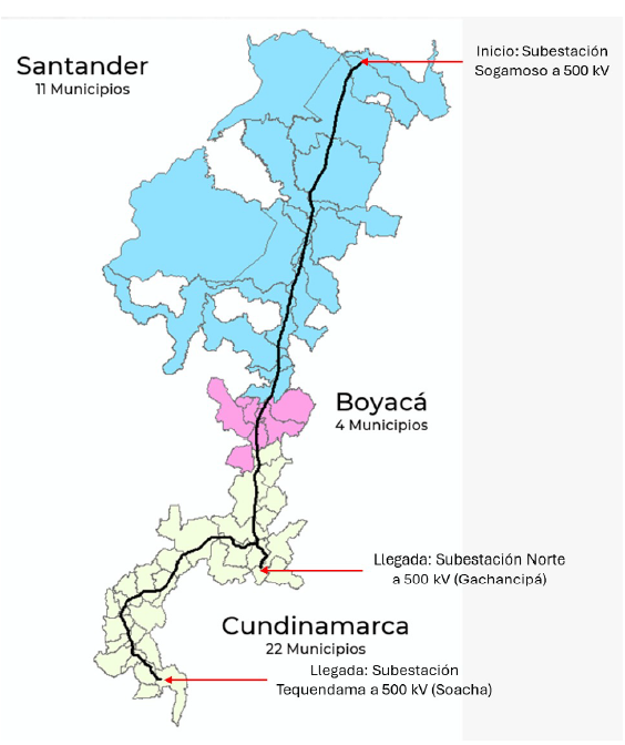Mapa del proyecto.