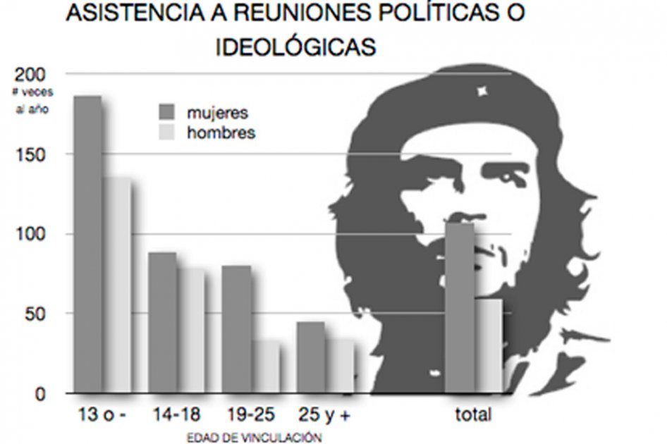 Un libro, por favor un libro