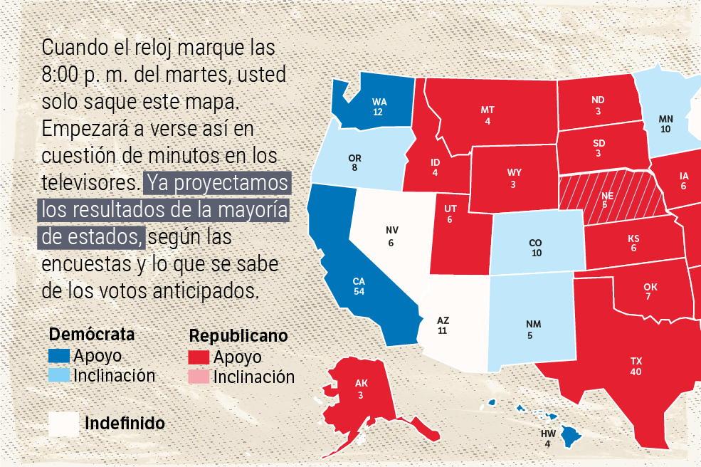 El mundo no es como lo pintan: ¿Cómo “jugar” la noche de las elecciones en EE. UU.?