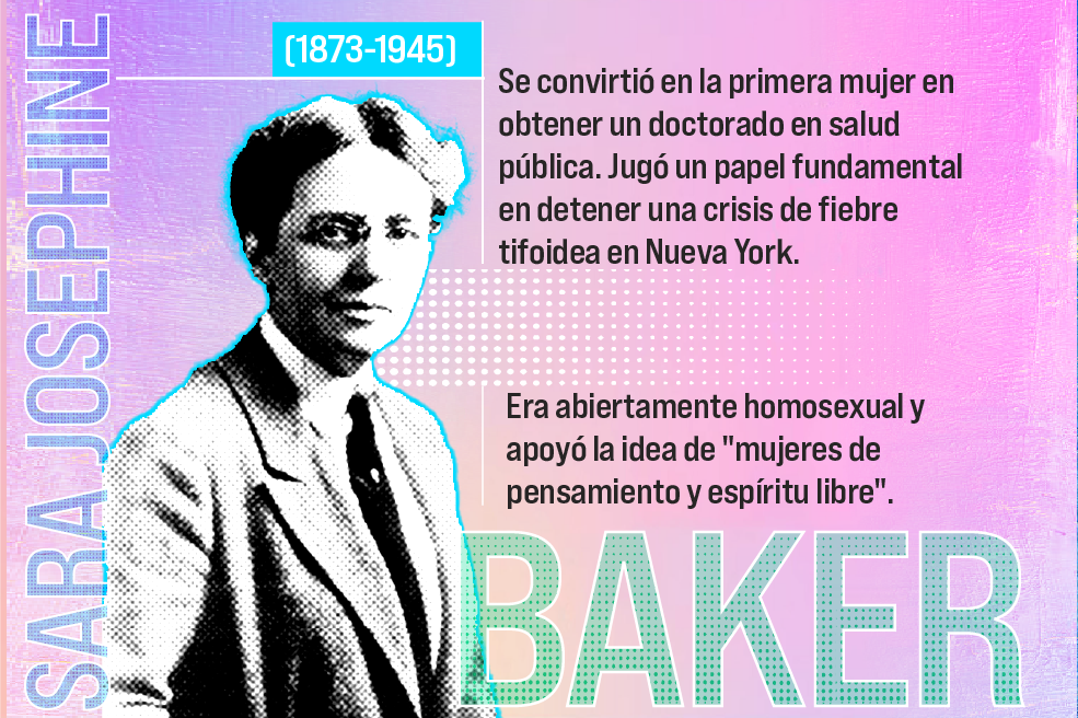 Personas lgbt ciencias