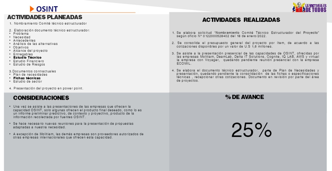 Presentación de avance de resultados del proyecto Osint da cuenta de las empresas con las que se había reunido el Comando General hasta entonces.