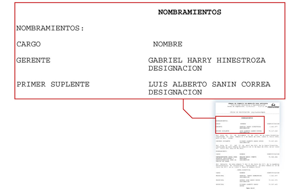 Al ser consultado sobre esta situación, el empresario señaló: “Eso no es verdad, allá se dio una cosa muy distinta que se dio oficialmente*. Todas las compañías bananeras de Urabá, no solo Agrochigüiros, dieron tres centavos de dólar por caja exportada, pero eso no fue paramilitarismo. Fueron unas Convivir fundadas por el doctor (César) Gaviria cuando fue presidente de Colombia, las apoyó después (Ernesto) Samper, las apoyó (Andrés) Pastrana y las canceló Álvaro Uribe”.