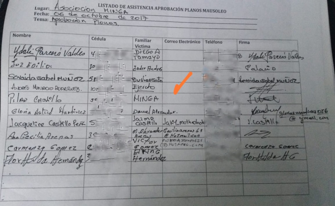 Listado de asistencia de la reunión del 6 de octubre de 2017 entre militares y madres de falsos positivos para la construcción de un mausoleo en honor a las víctimas de "falsos positivos".