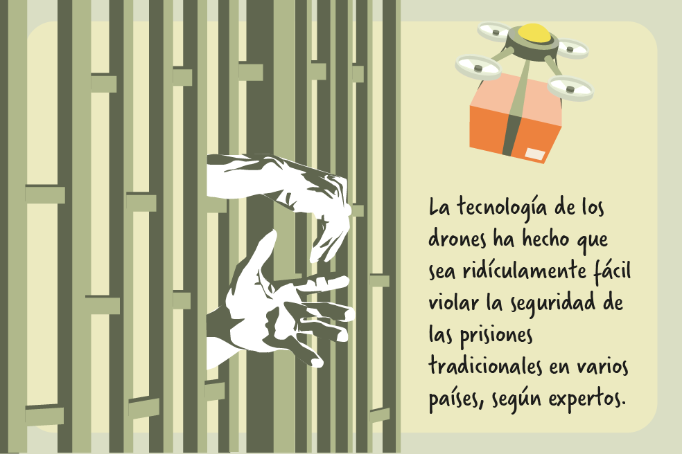 Drones, ¿los contrabandistas del siglo XXI?