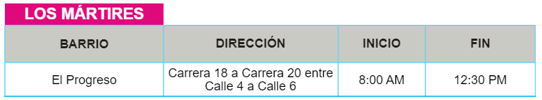 Cortes de Luz