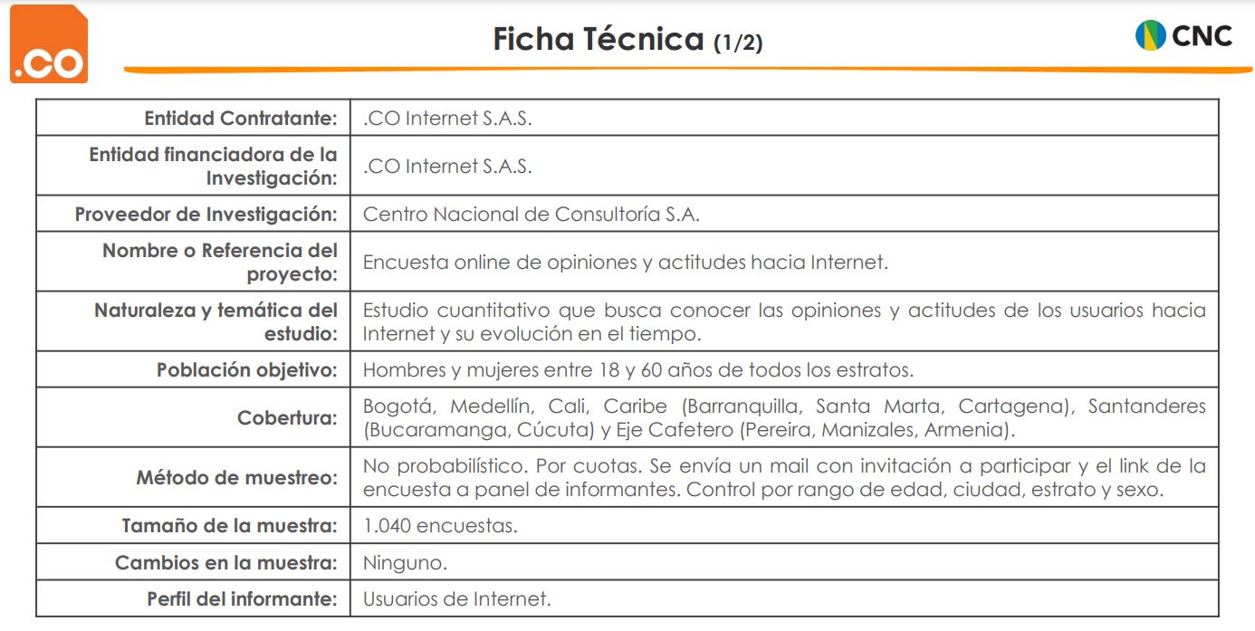 Ficha técnica