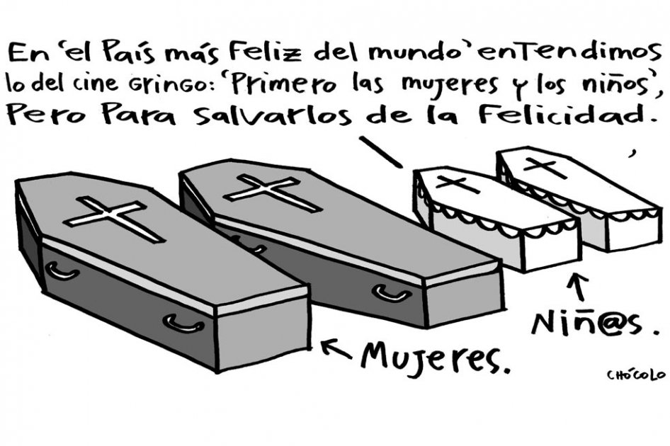 Chócolo