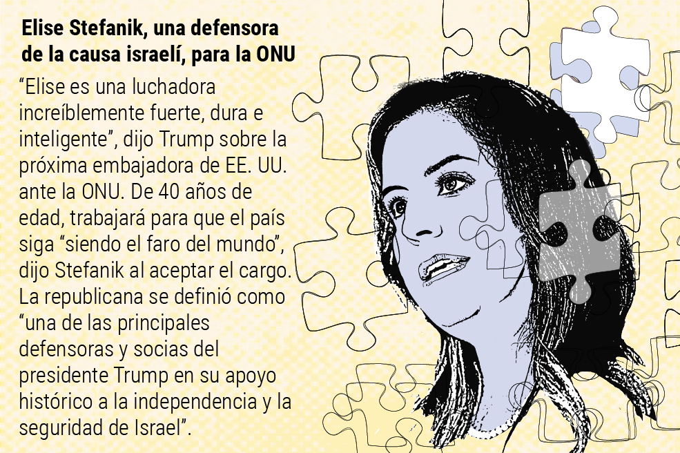 Gabinete Trump