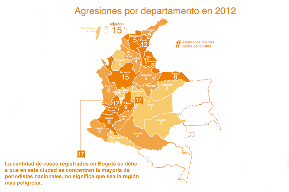 En 2013 van 35 agresiones a periodistas en Colombia