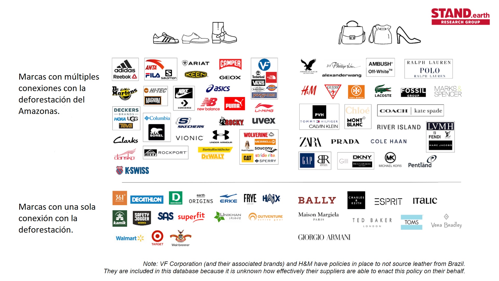 Estas son algunas de las marcas.