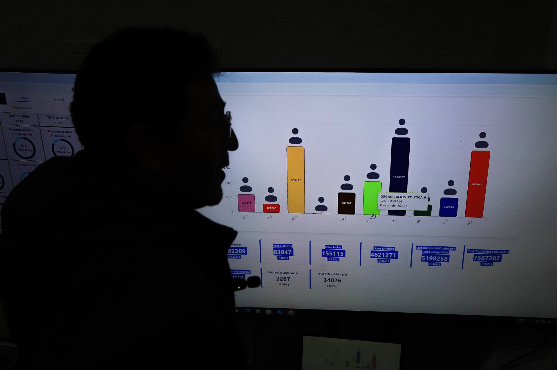 Datos para prevenir delitos en Cundinamarca: tarea que recibe premio internacional