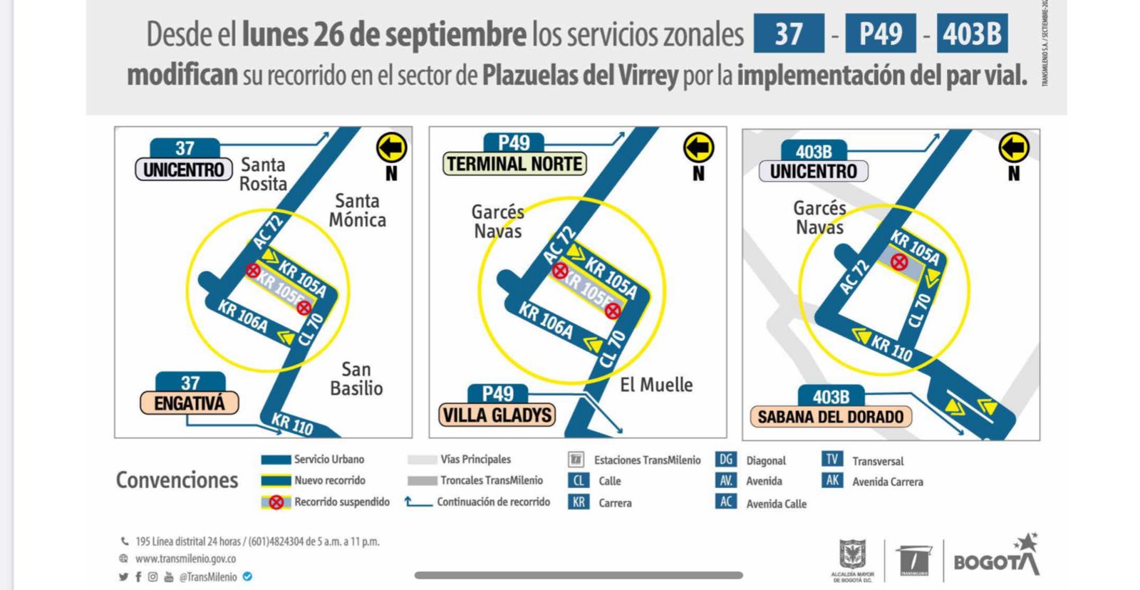 Estas son las modificaciones en el recorrido de algunas rutas que cubren la localidad de Engativá.