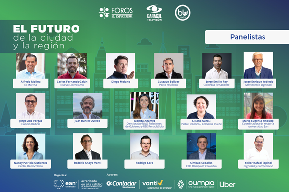 Futuro de la ciudad y la región