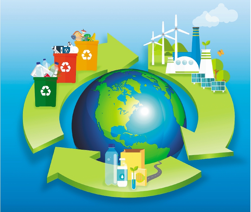 La economía circular y su papel en el cambio climático