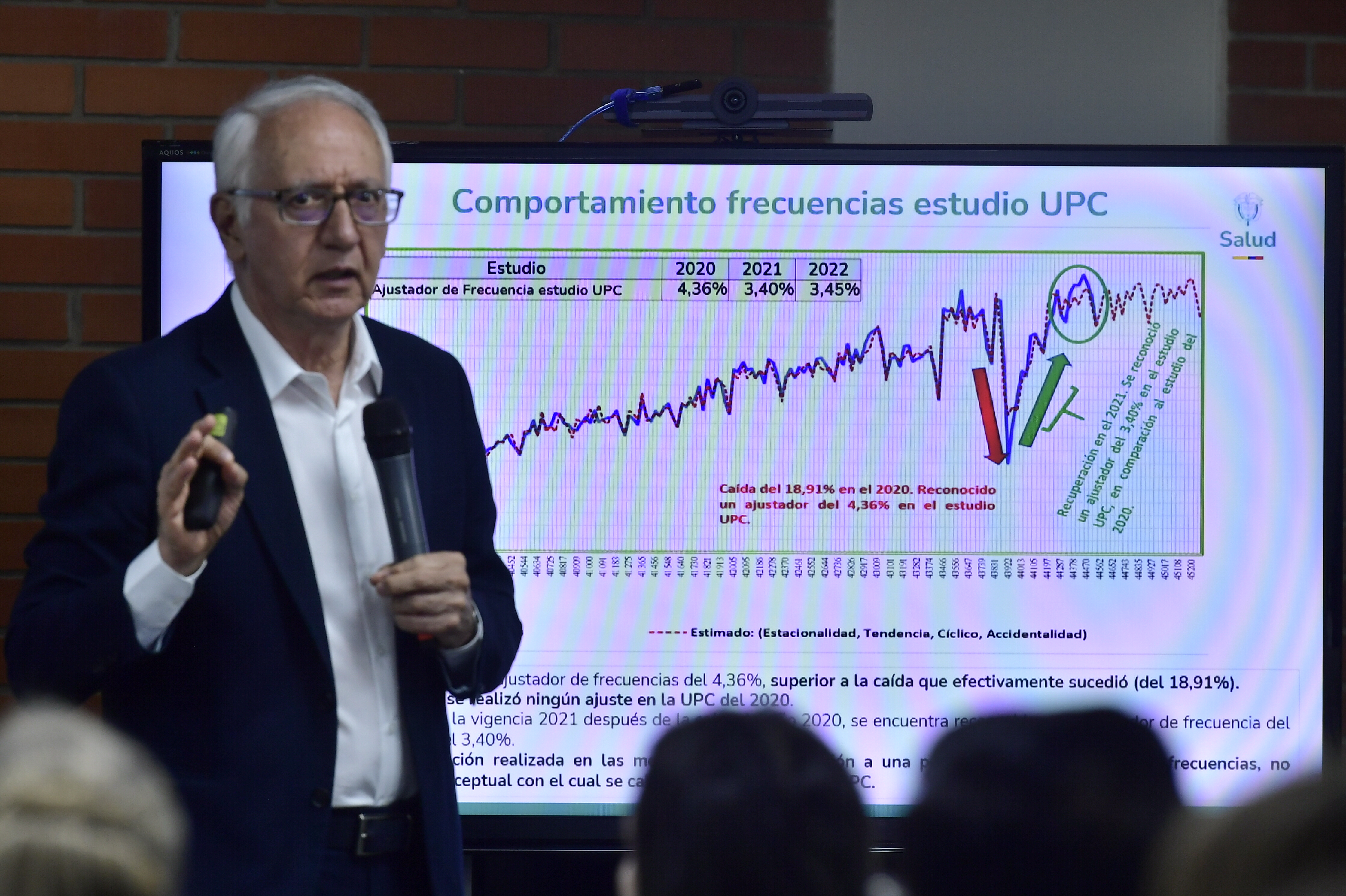 Publican aval fiscal de la reforma de salud: gasto sería de $163 billones en 2034