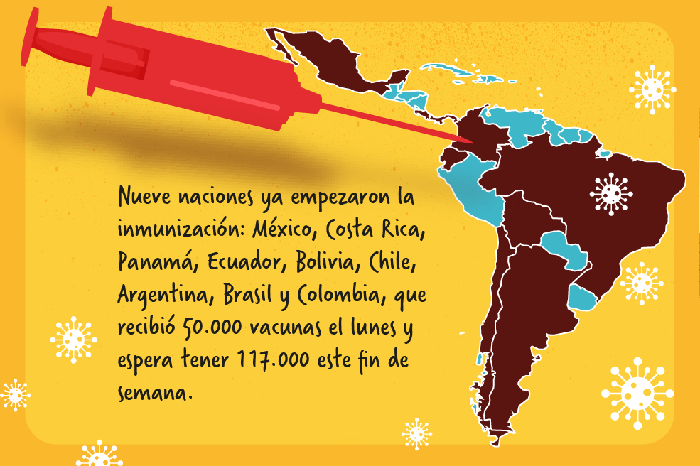 El mundo no es como lo pintan
