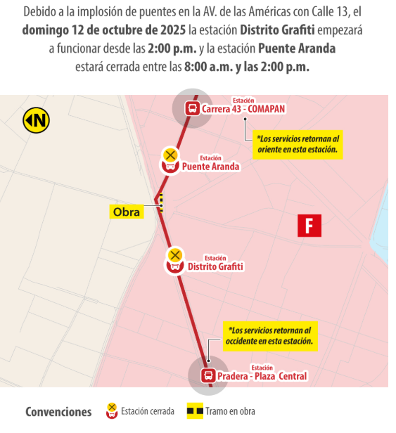 Movilidad en Bogotá.