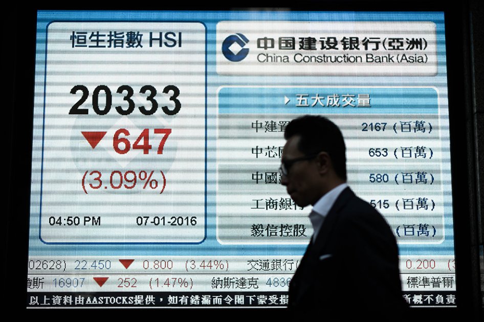 Mercados mundiales caen por desplome de bolsas chinas