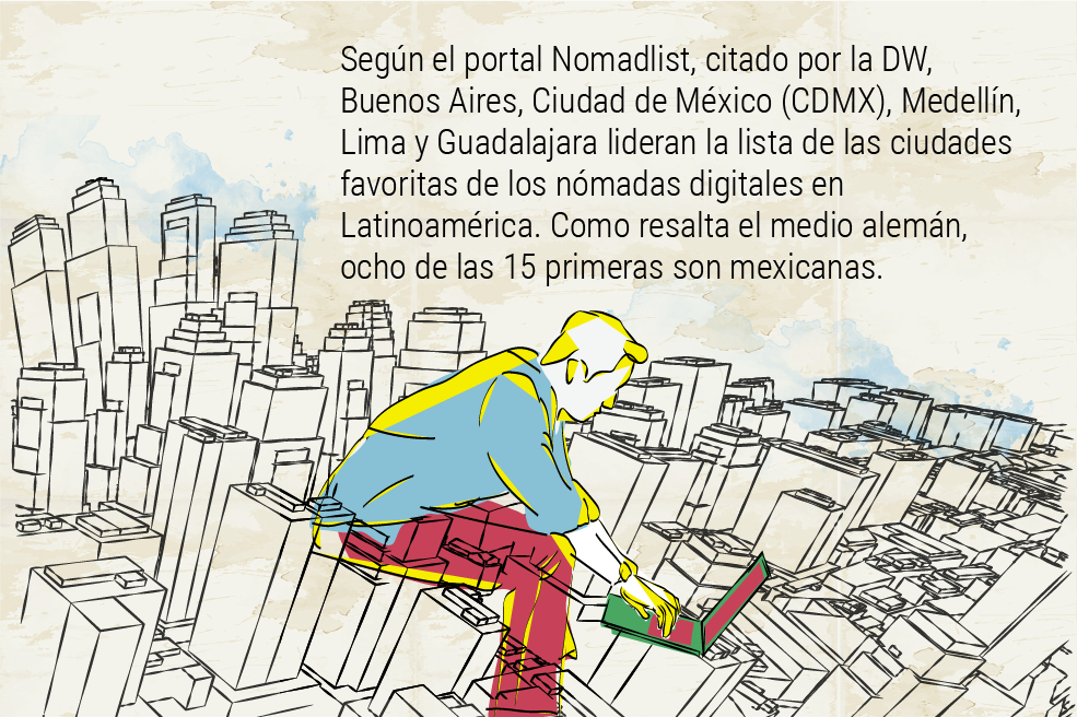 El mundo no es como lo pintan: nomadismo digital o el desplazamiento del siglo XXI.