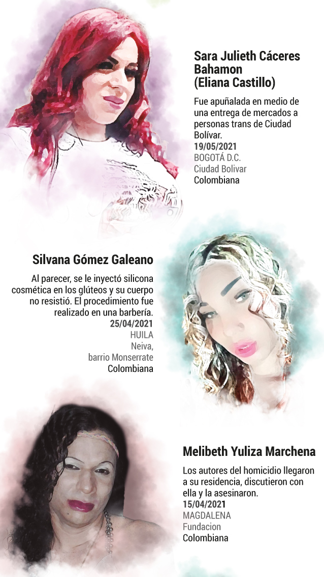 Veinte personas trans han muerto en 2021