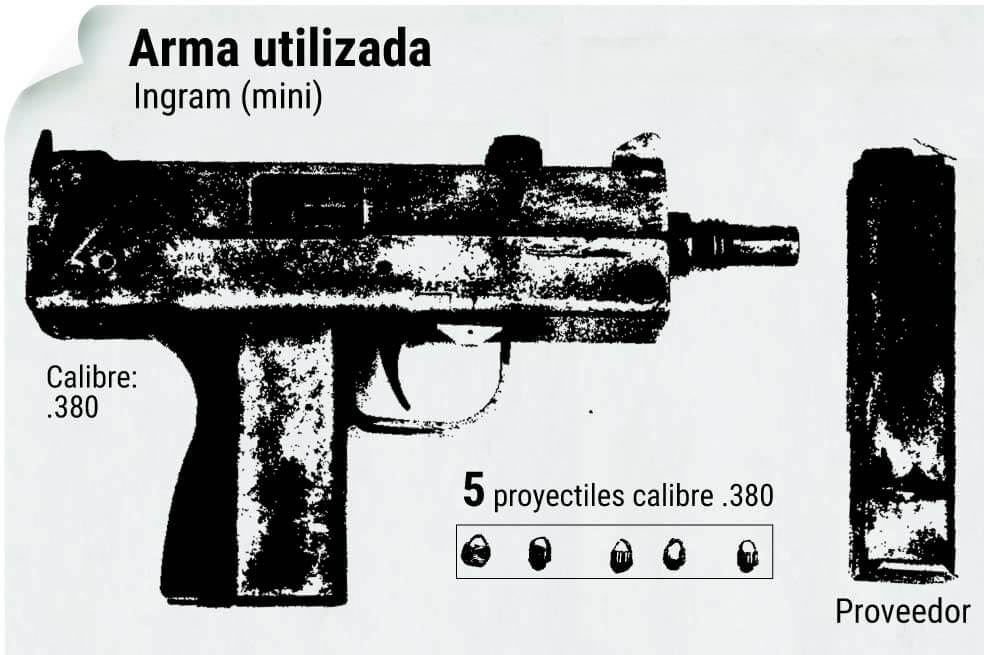 Tras las pistas del arma que asesinó a Carlos Pizarro