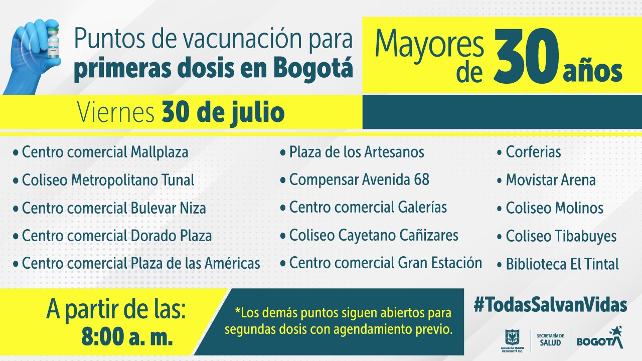 Desde el viernes pasado también se abrieron puntos específicos para toda la población de 30 años o más que necesite recibir cualquiera de las dos dosis.
