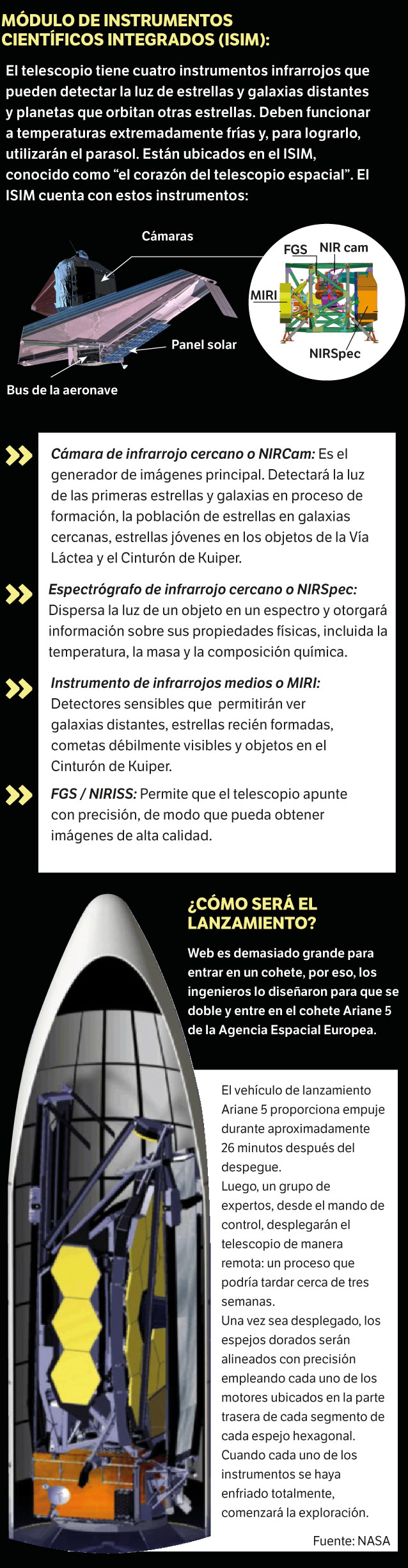 Con información de la Nasa