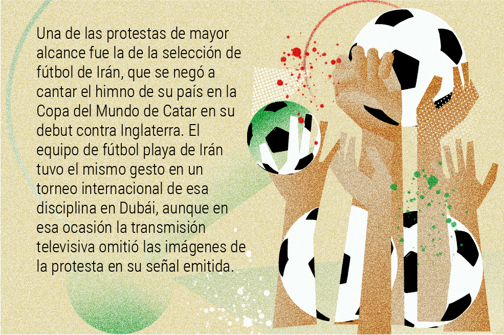 El mundo no es como lo pintan: el riesgo de ser deportista en Irán
