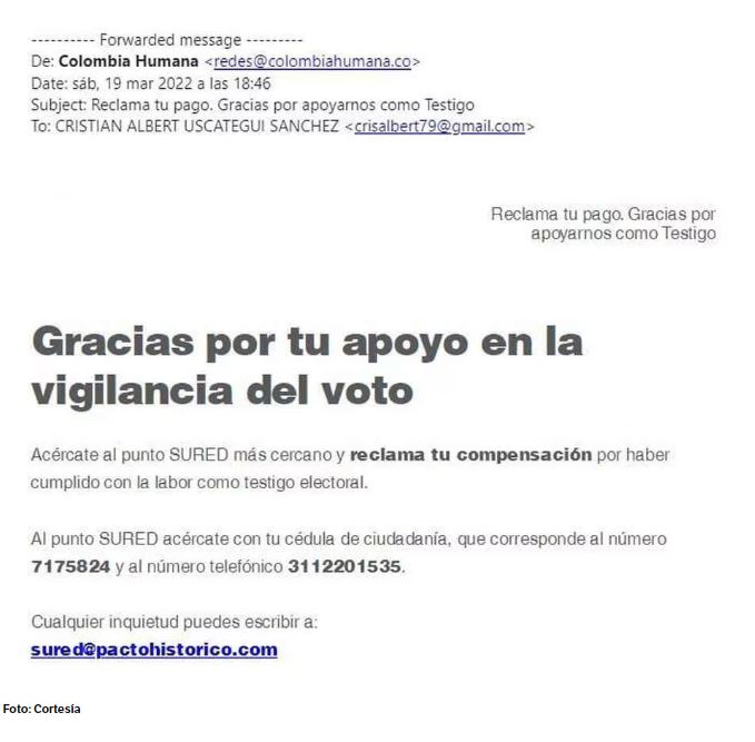 Prueba testigos.