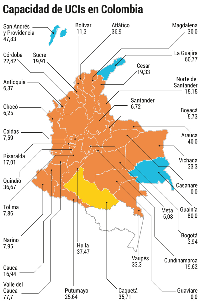 Cifras uci seroprevalencia colombia