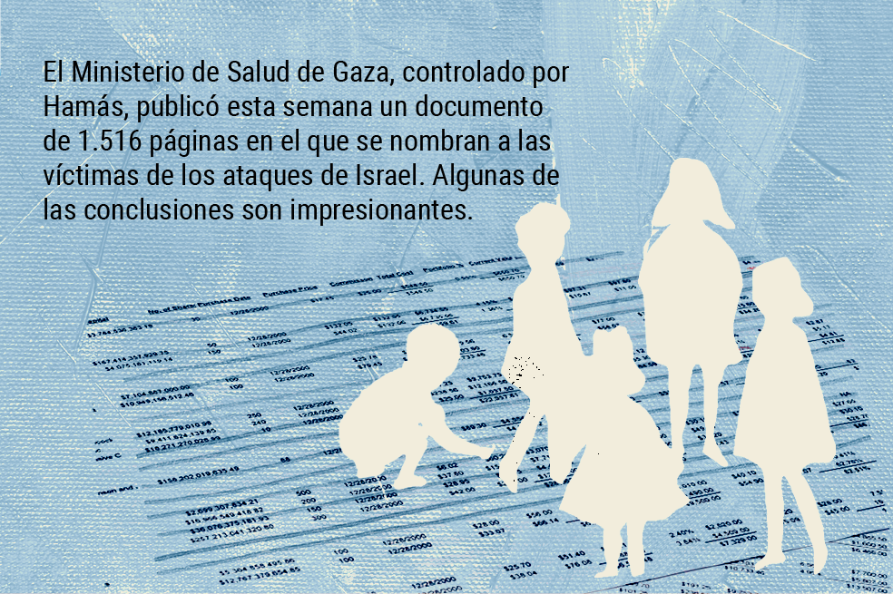 El Excel del horror que nadie quiere leer
