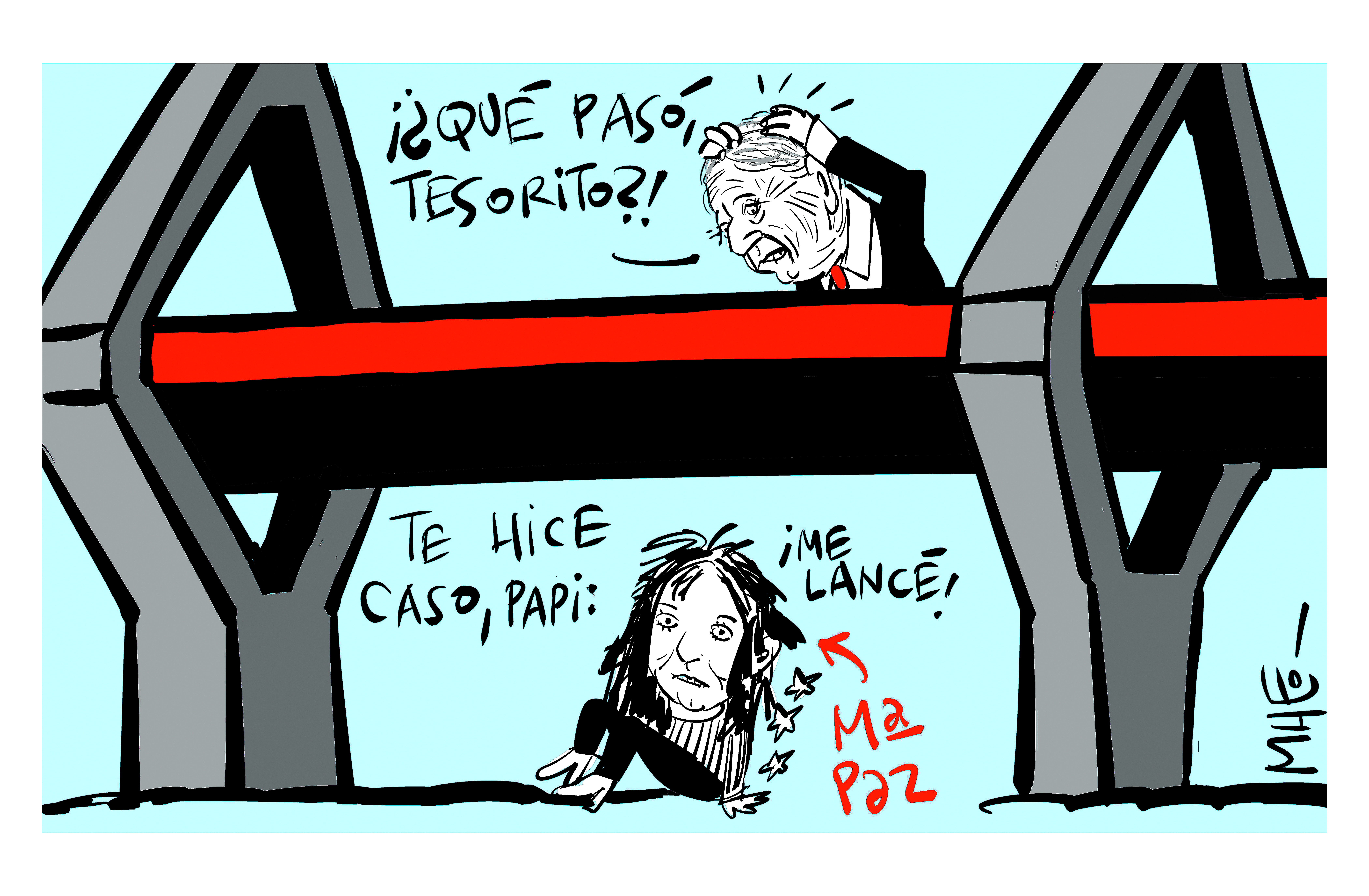 Percance familiar