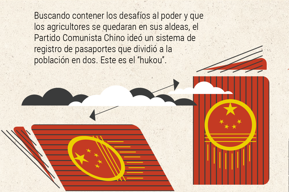 En todo el mundo, el lugar donde naciste puede terminar las oportunidades que tengas en la vida. En China, esta idea fue llevada a otro nivel. Este es el "hukou".