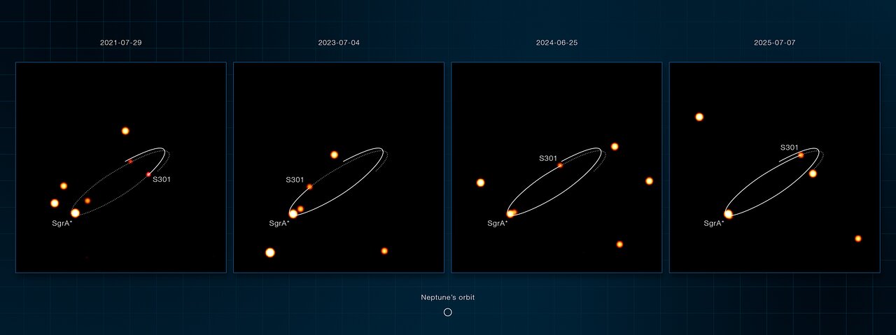 La estrella que se mueve a 25.000 km por segundo y podría poner a prueba a Einstein