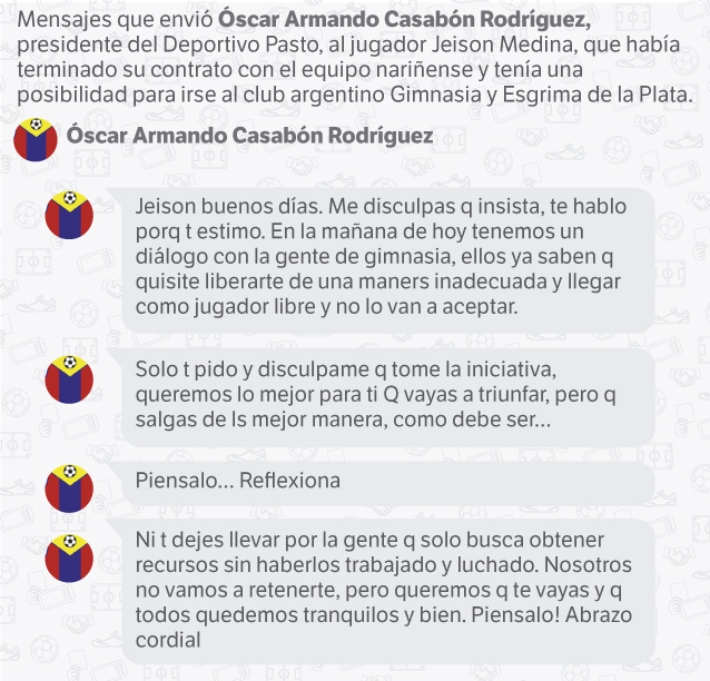 Mensajes que envió Óscar Armando Casabón Rodríguez, presidente del Deportivo Pasto, al jugador Jeison Medina, que había terminado su contrato con el equipo nariñense y tenía una posibilidad para irse al club argentino Gimnasia y Esgrima de la Plata.