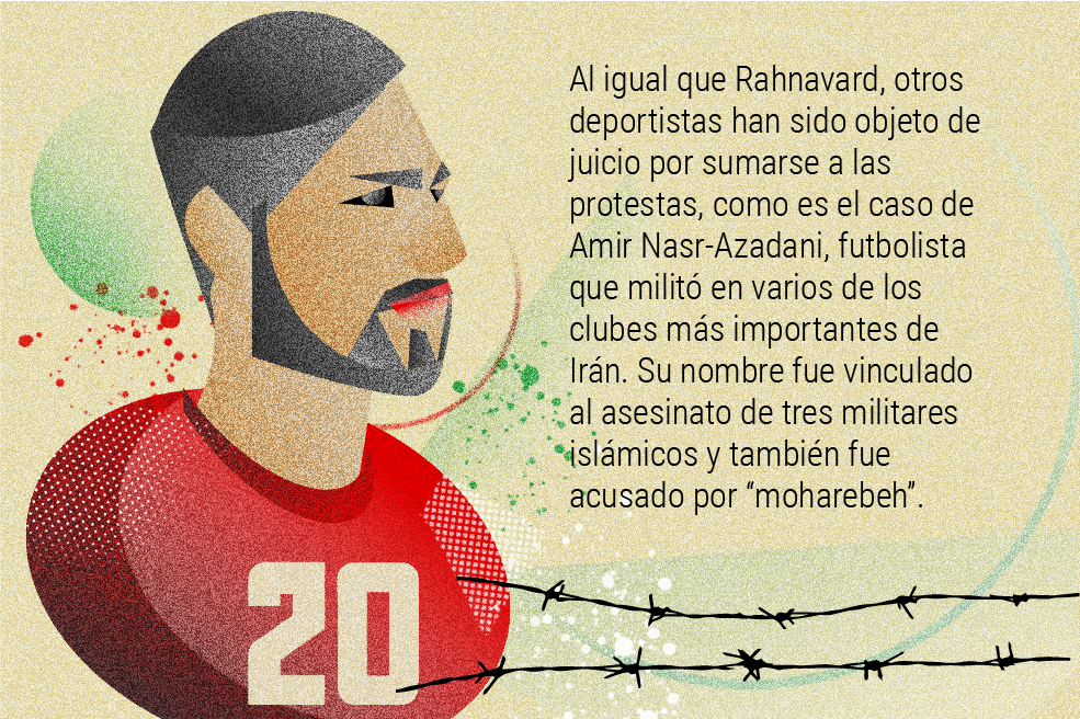 El mundo no es como lo pintan: el riesgo de ser deportista en Irán
