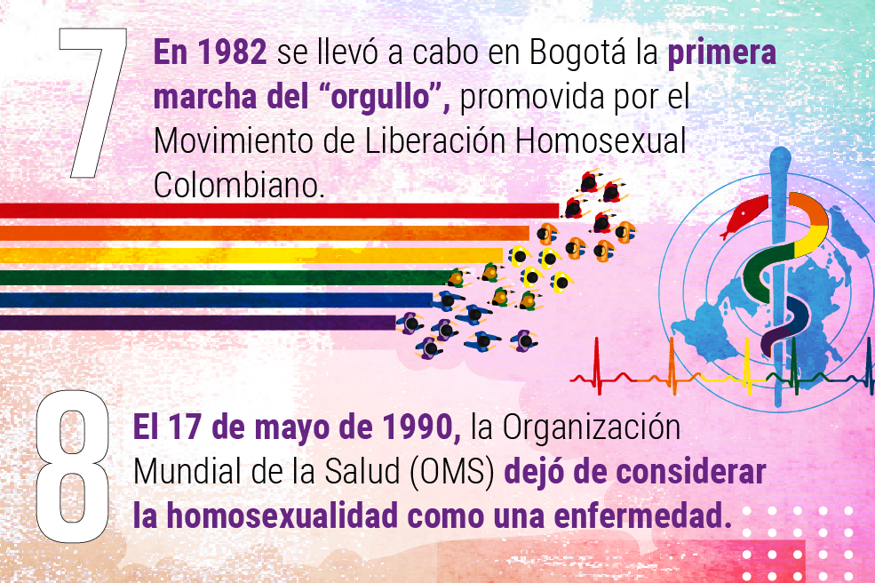 7 y 8 de 10