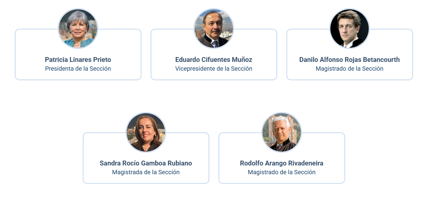 Sección de Apelación