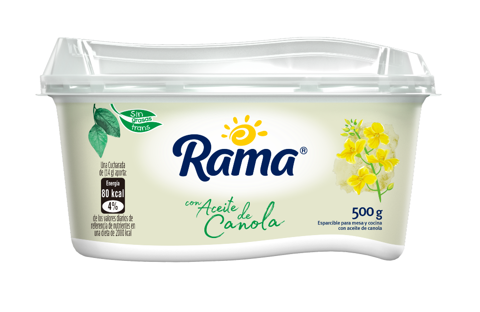 Bloqueos y paros obligaron a suspender la producción de margarina Rama
