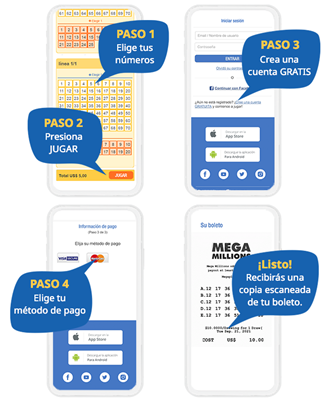 Cuando ganes serás notificado por correo electrónico o SMS.