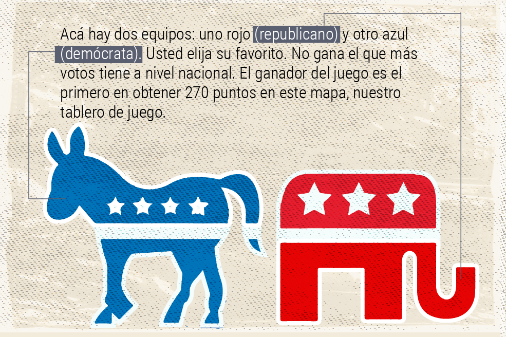 El mundo no es como lo pintan: ¿Cómo “jugar” la noche de las elecciones en EE. UU.?