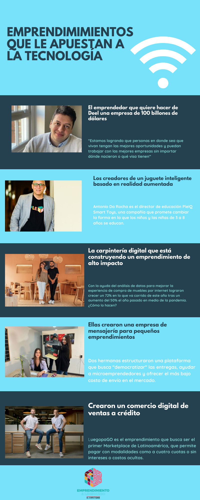 Emprendimiento