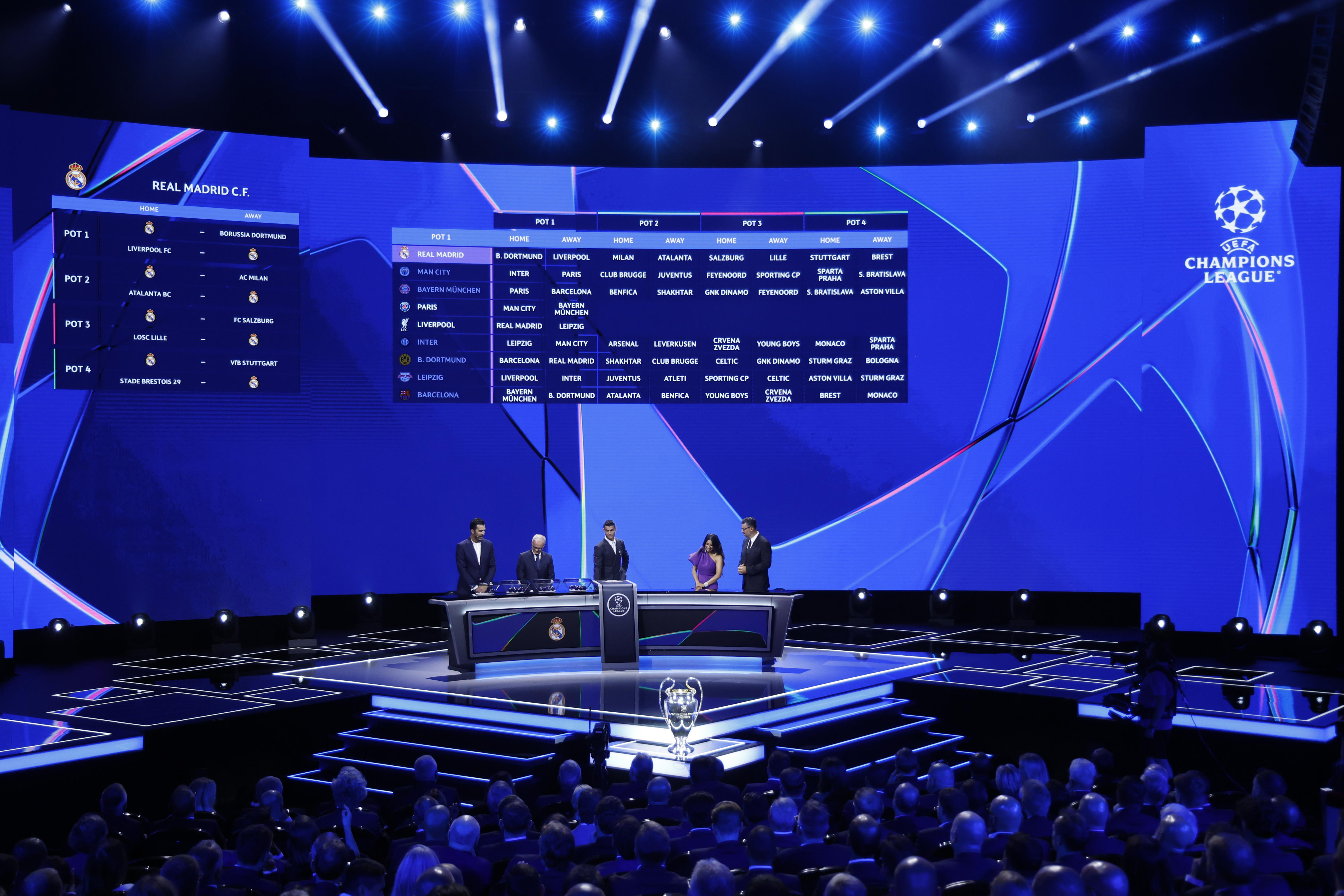Así quedó el sorteo de la nueva Liga de Campeones, que estrena formato