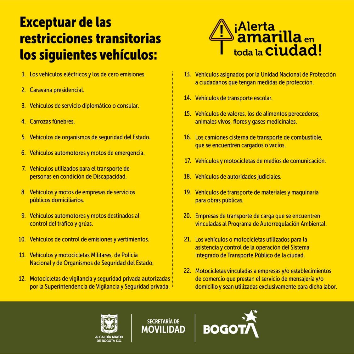 Así se han reportado los comparendos e inmovilizaciones durante los cuatro días que lleva la medida: