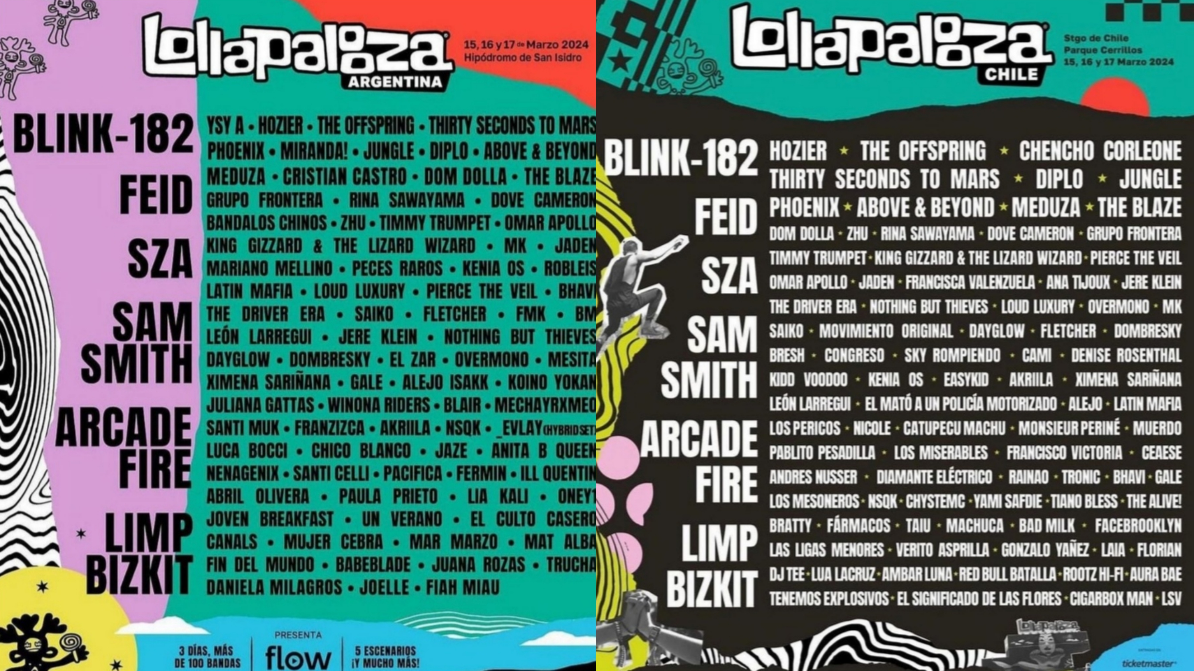 Lollapalooza Argentina y Chile