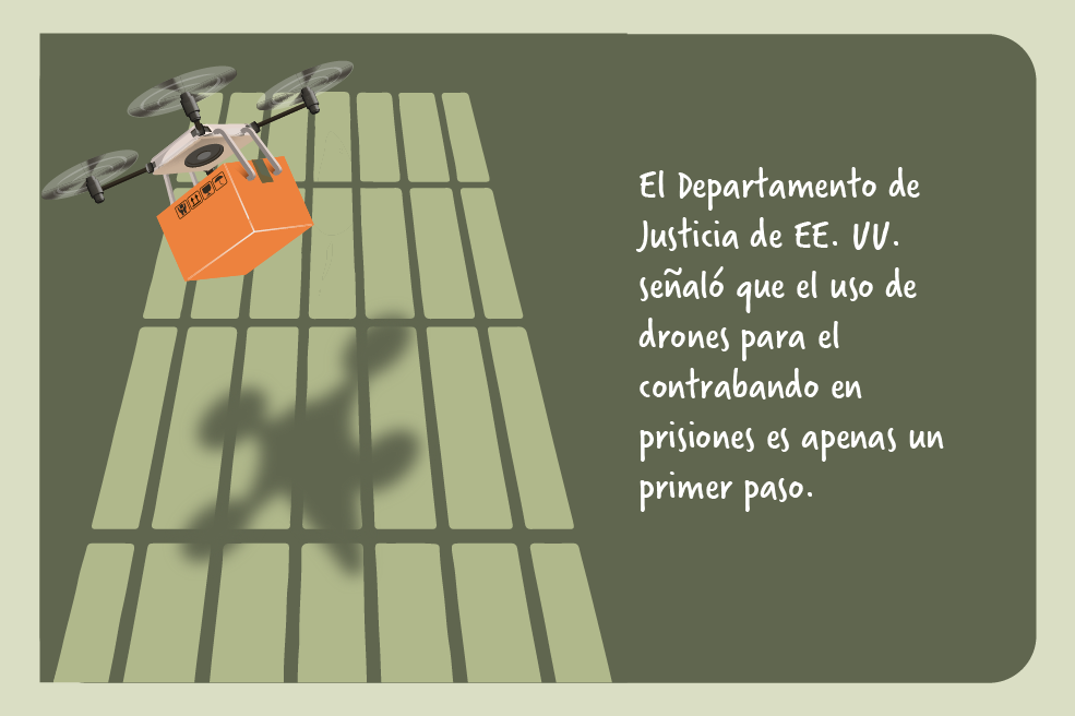 Drones, ¿los contrabandistas del siglo XXI?